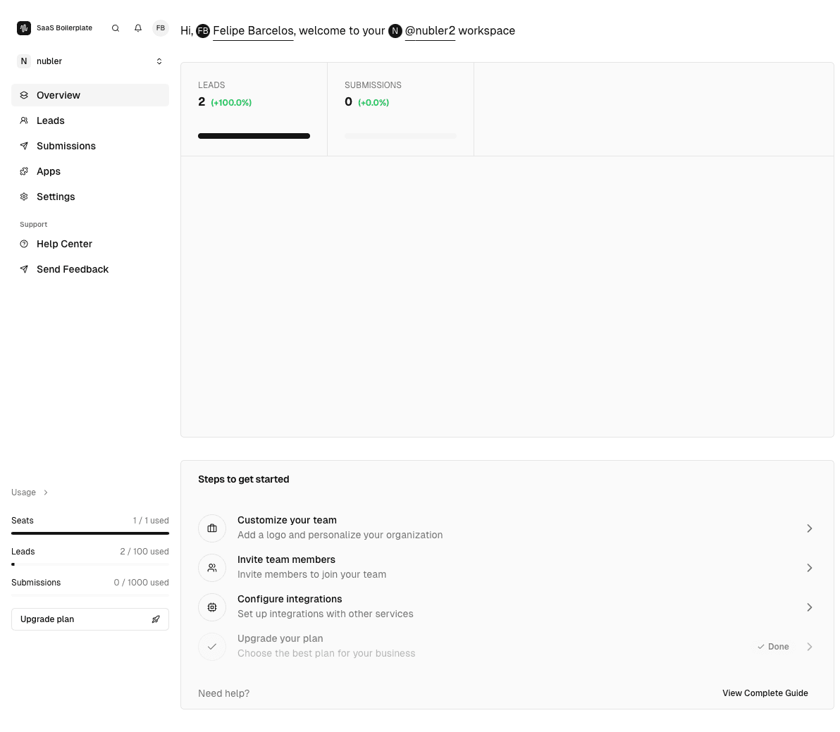 Visão geral inicial da plataforma.
